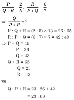 Explanation image