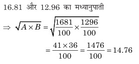 Explanation image