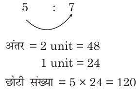 Explanation image
