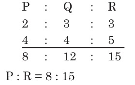 Explanation image
