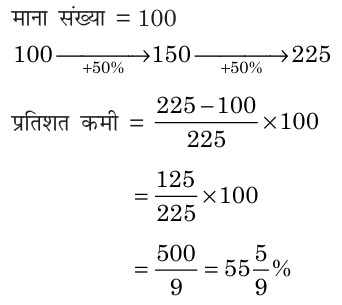 Explanation image