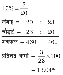 Explanation image