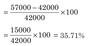 Explanation image