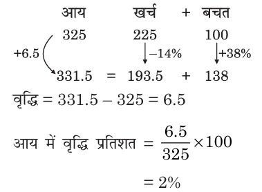 Explanation image