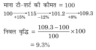 Explanation image