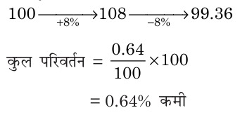Explanation image