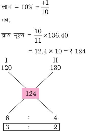 Explanation image