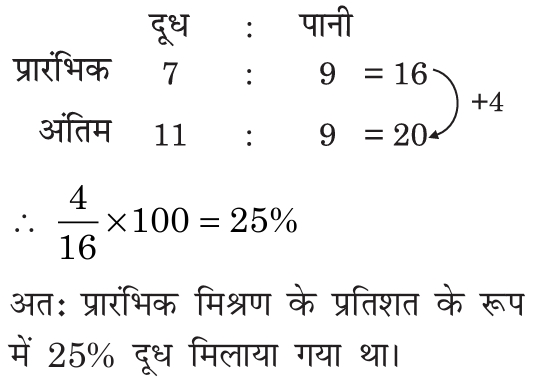 Explanation image