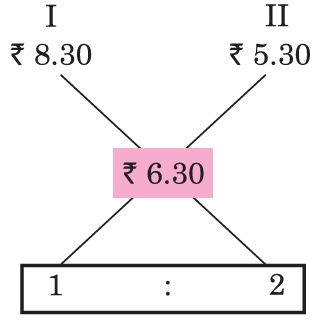 Explanation image