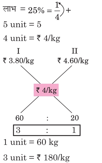 Explanation image