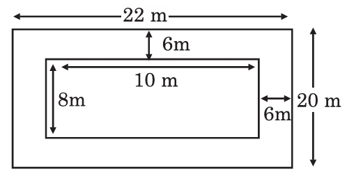 Explanation image