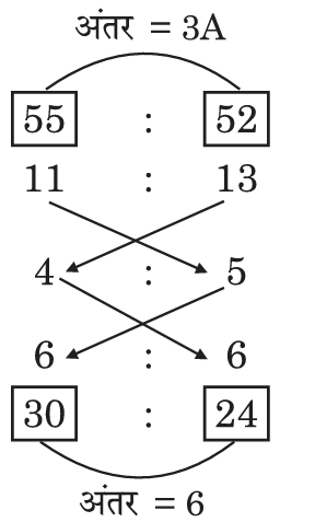 Explanation image