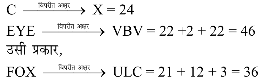 Explanation image