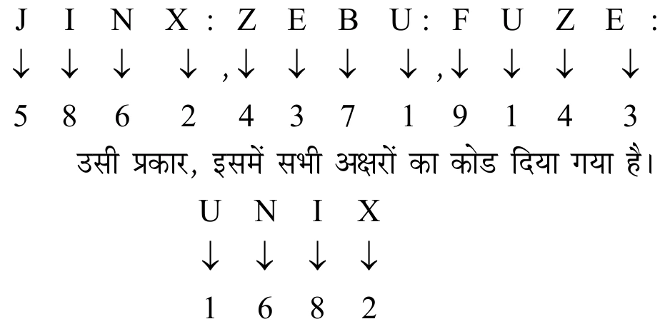 Explanation image