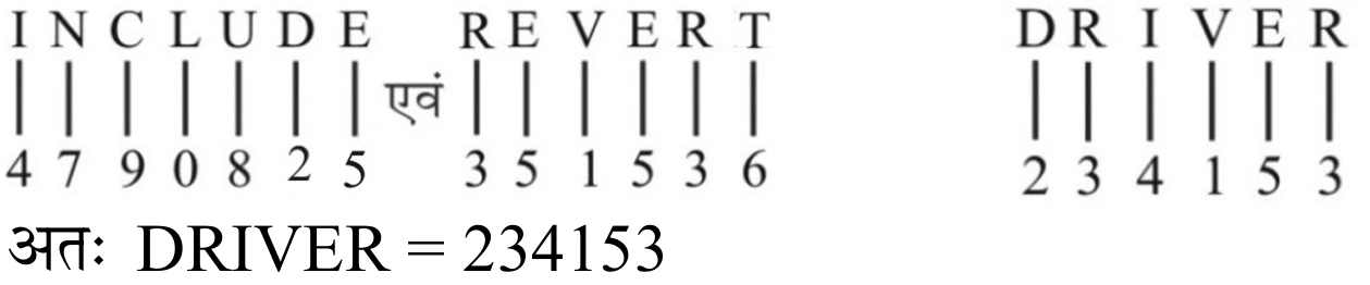 Explanation image