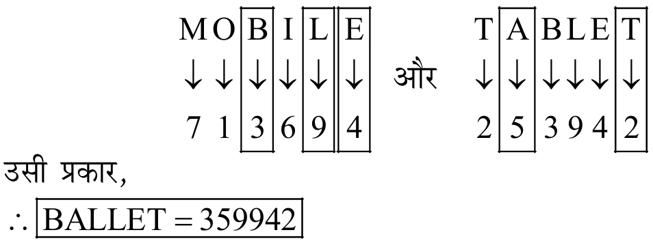 Explanation image