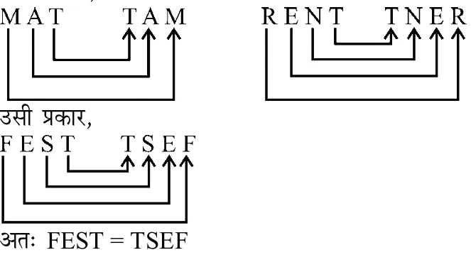 Explanation image