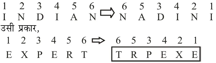 Explanation image