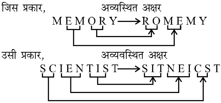 Explanation image