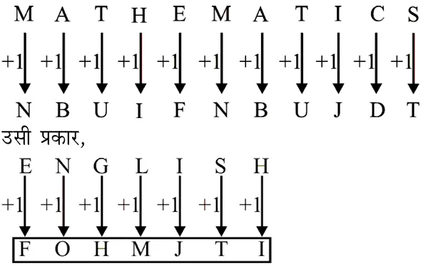 Explanation image