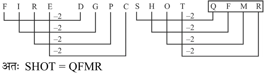 Explanation image