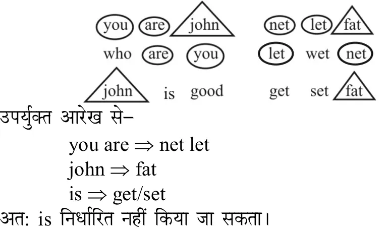 Explanation image
