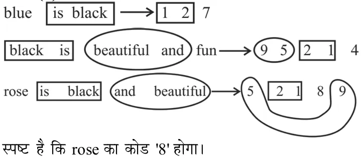 Explanation image
