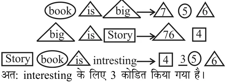 Explanation image