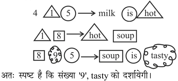 Explanation image