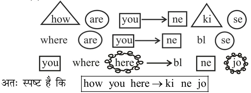 Explanation image