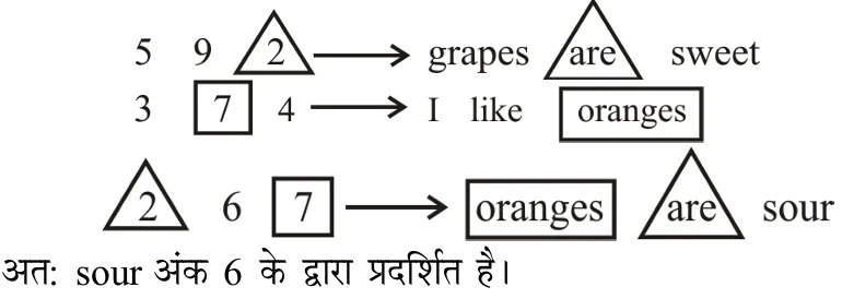 Explanation image