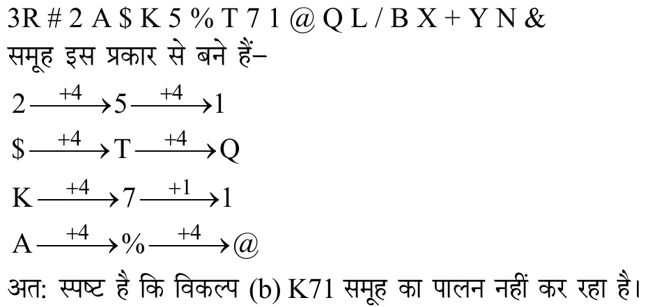 Explanation image