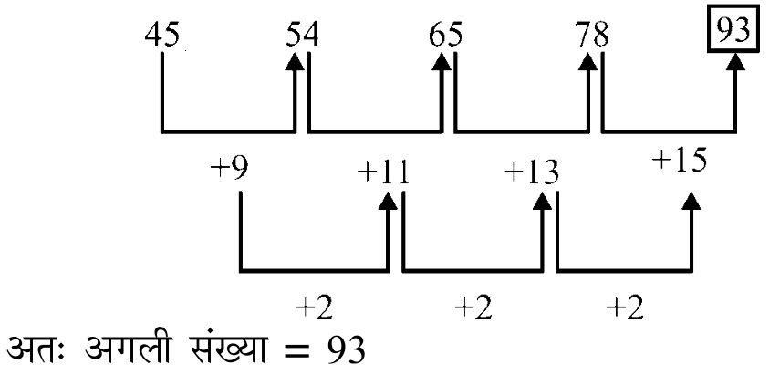 Explanation image