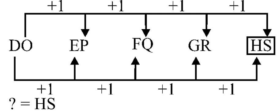 Explanation image