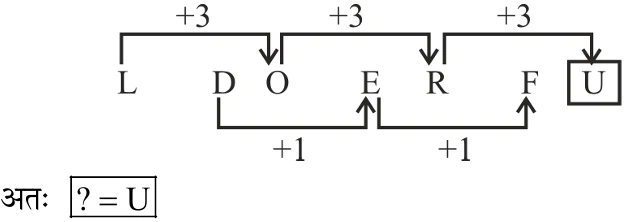 Explanation image