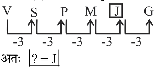 Explanation image
