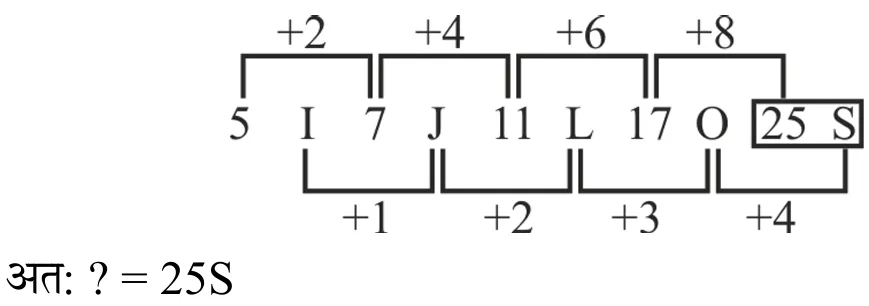 Explanation image