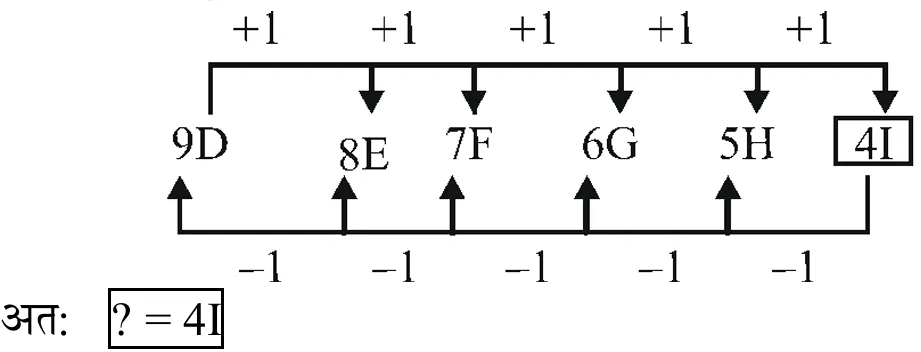 Explanation image