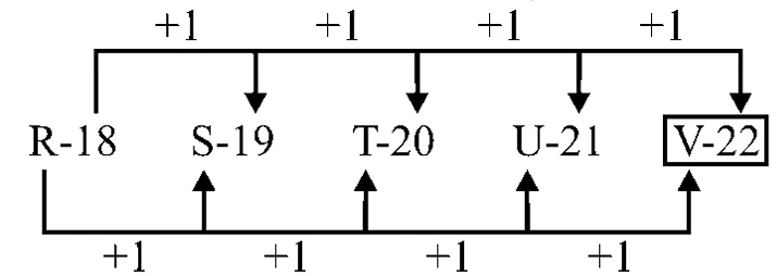 Explanation image