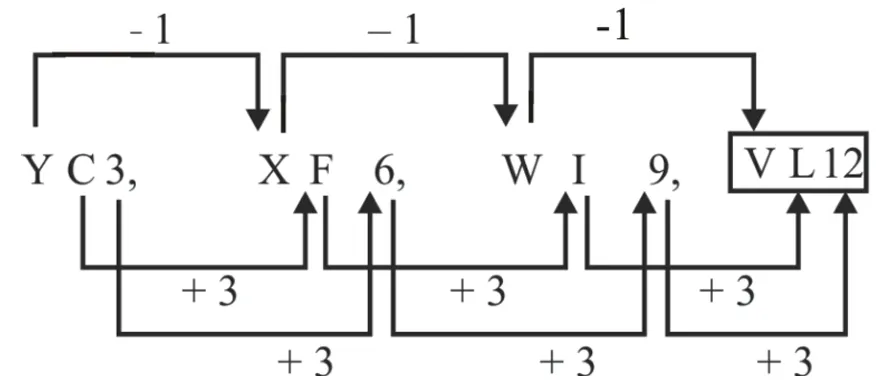 Explanation image