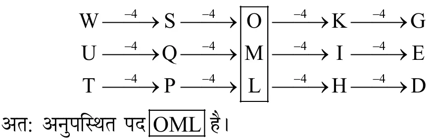 Explanation image