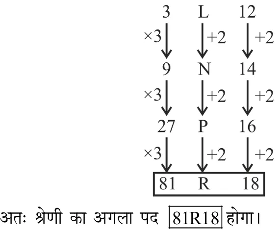 Explanation image