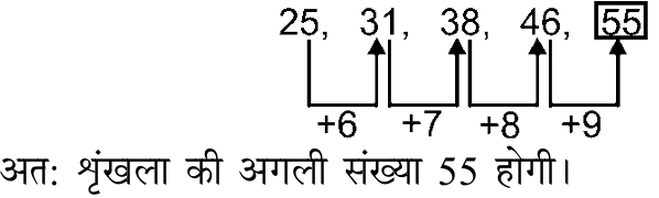 Explanation image