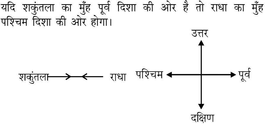 Explanation image