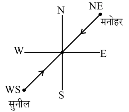 Explanation image