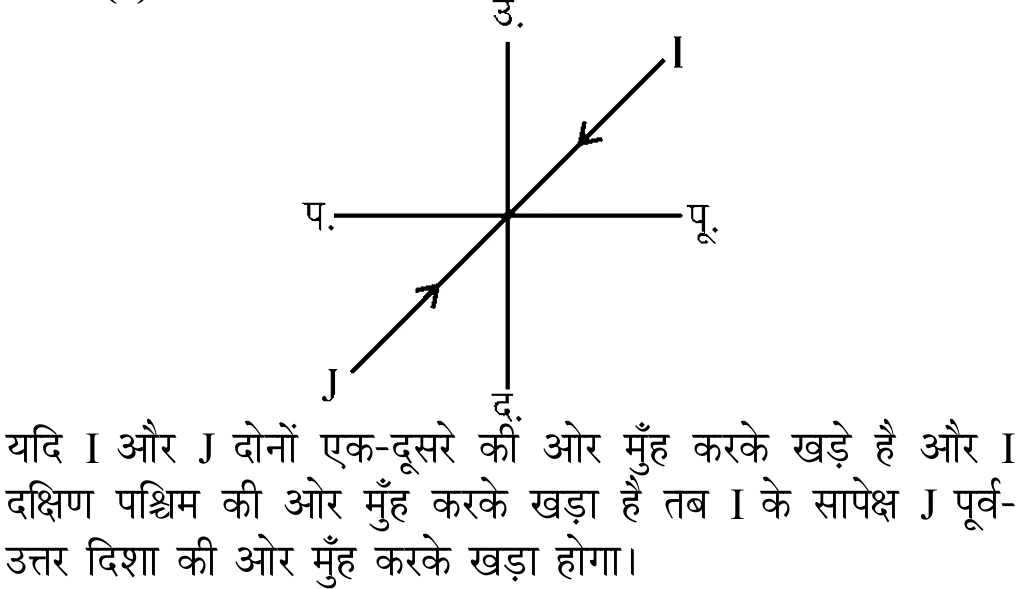 Explanation image