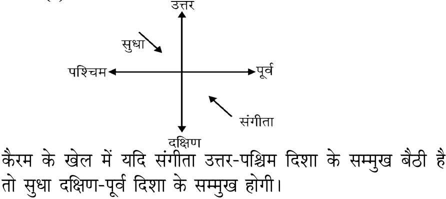 Explanation image