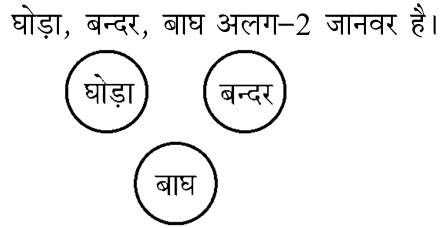 Explanation image
