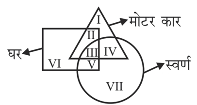 Explanation image