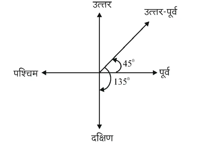 Explanation image